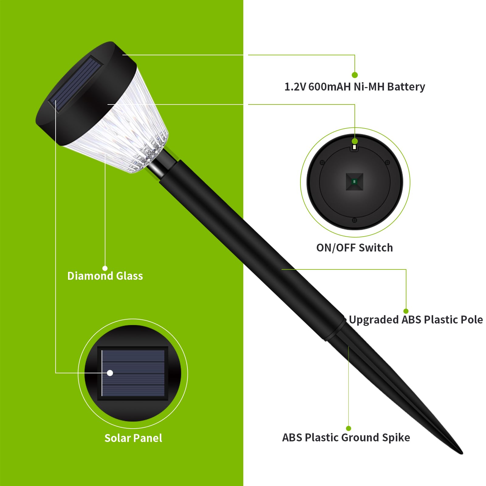 Solar Pathway Lights Waterproof: 8Pack Solar Lights Outdoor Garden Lights Auto On/Off