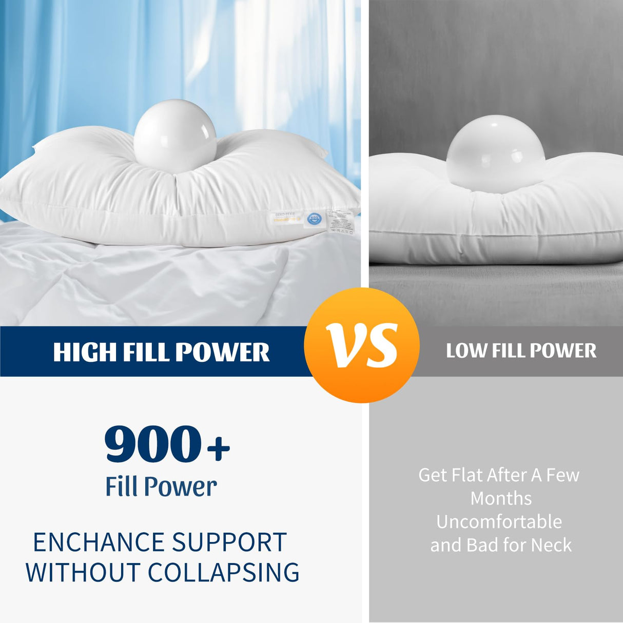 REDASW Canada Goose Down Bed Pillows 900 Fill Power Sleep Pillows with Soft 600 Thread Count 100% Cotton Pillowcase Bed Pillows for Any Sleepers (White, Queen (Pack of 2))
