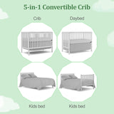 5-in-1 Convertible Crib, Baby Crib, Converts from Baby Crib to Toddler Bed, Daybed and Full-Size Bed Frame,