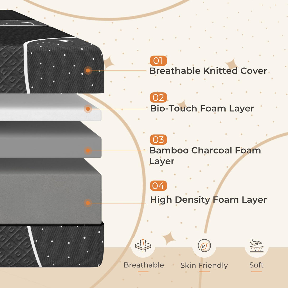 Queen Size Mattress, 12 Inch Memory Foam Mattress for Pressure Relief & Motion Isolation