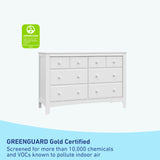 Benton 6 Drawer Double Dresser (White) – Easy New Assembly Process, Universal Design,