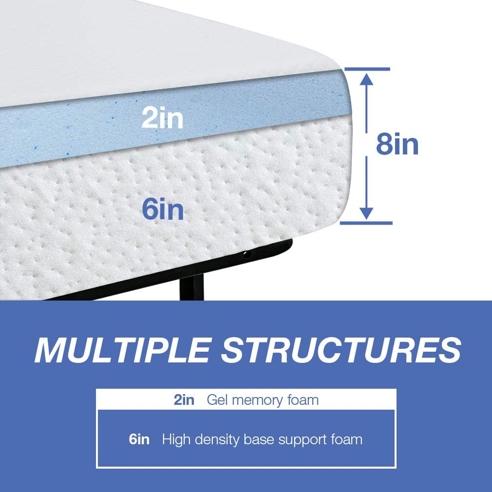 6/8/10/12 inch Gel Memory Foam Mattress for Cool Sleep & Pressure Relief