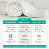 Lightweight Goose Feather Down Comforter King Size - Cooling Bed Comforter