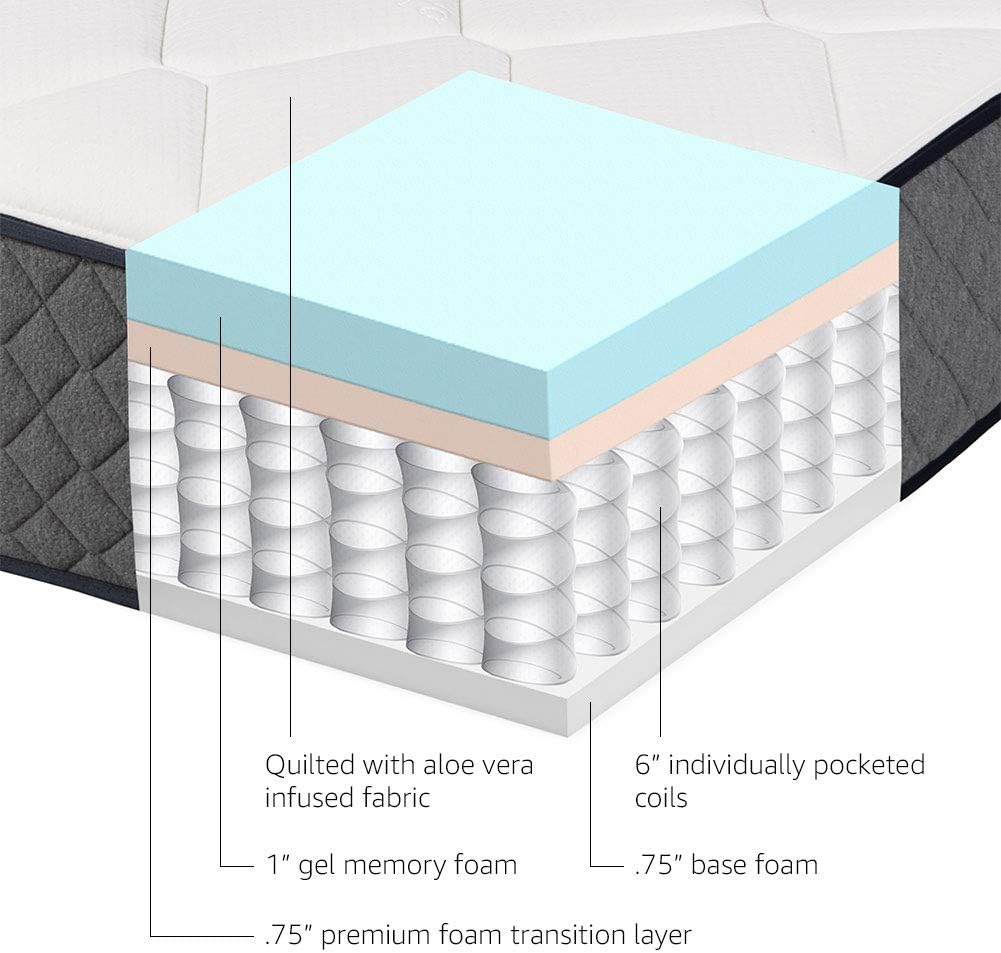 Hybrid Mattress, Medium Feel, Memory Foam,