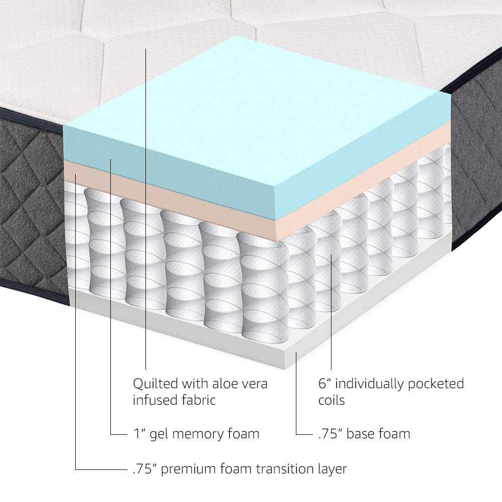 Hybrid Mattress, Medium Feel, Memory Foam,