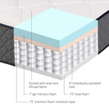 Hybrid Mattress, Medium Feel, Memory Foam,