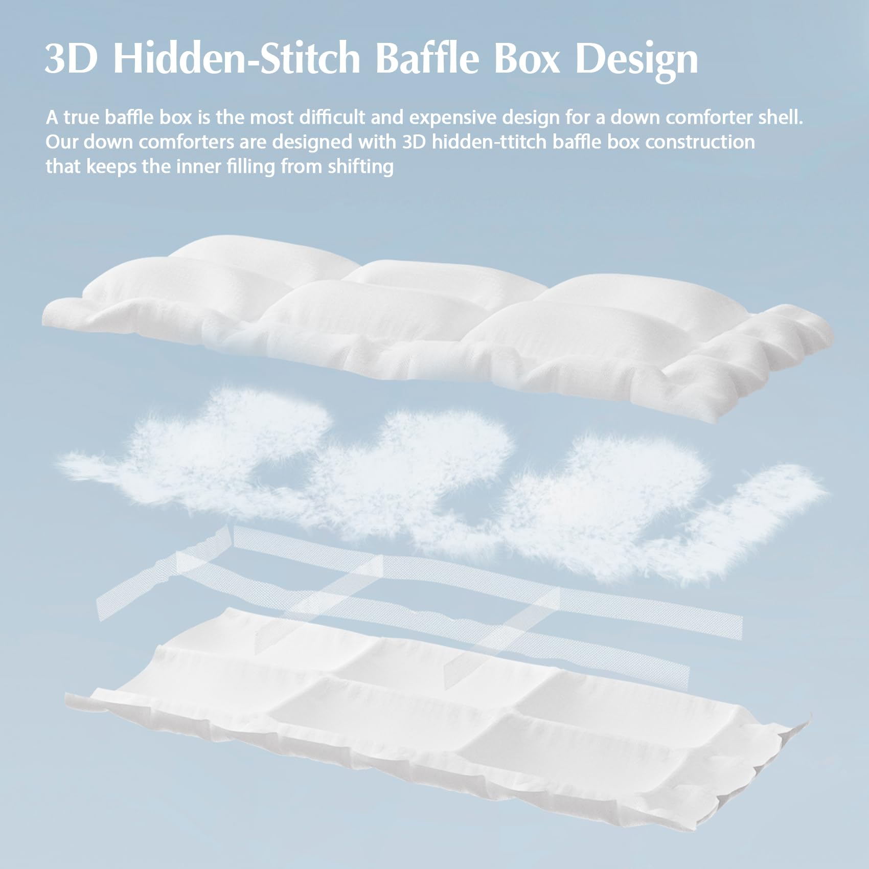 Pacific Coast Down Comforters Twin Size, 100% Cotton Duvet Insert, Extra Fluffy White Comforter, Ultra-Soft, Breathable, All Season Hotel Luxury Bedding Comforters, 8 Corner & Center Loops (68"x90")