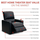 Octane Seating Octane Charger XS300 Leather Home Theater Recliner Set (Row of 2), Black