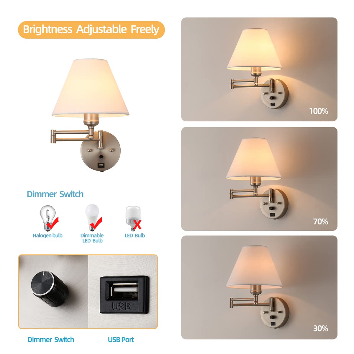 Swing Arm Wall Sconces, Plug-in Wall lamp,Bedroom Wall lamp ， White Fabric Shade，，with dimmable Switch and USB Charging Port, Suitable for Bedside, Living Room, Reading (Nickel)
