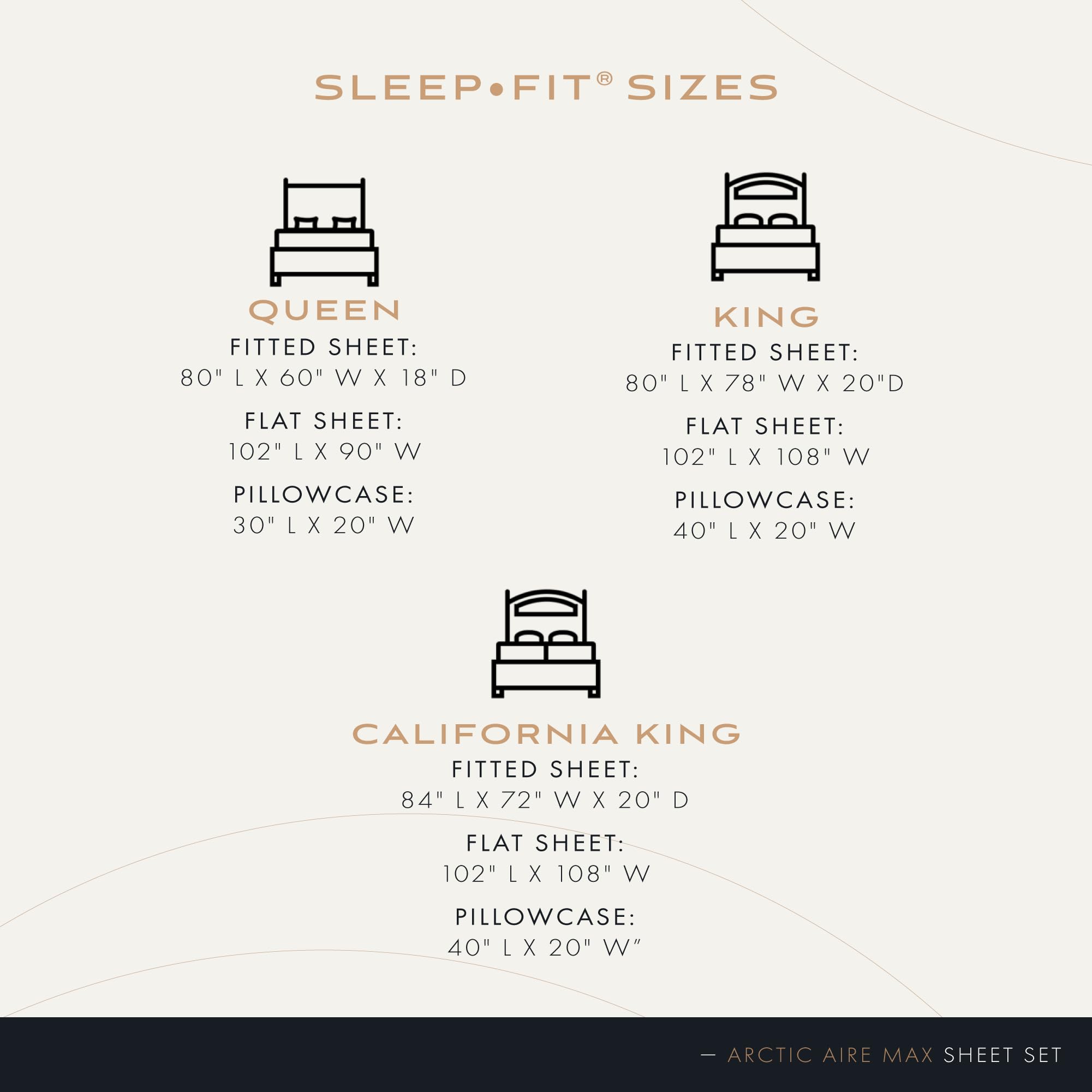 Arctic Aire MAX Sheet Set, Ultrasoft Cooling Sheets with 1 Flat Sheet