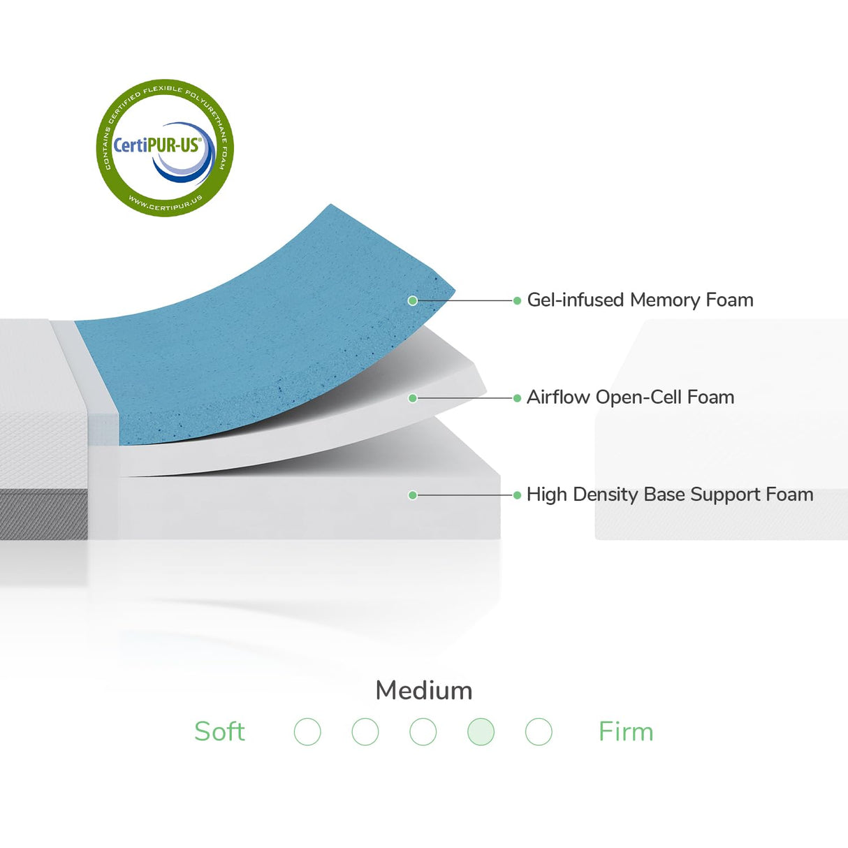 Queen Size Mattress, 12 Inch Foam Mattress in a Box, Gel Memory foam Mattress