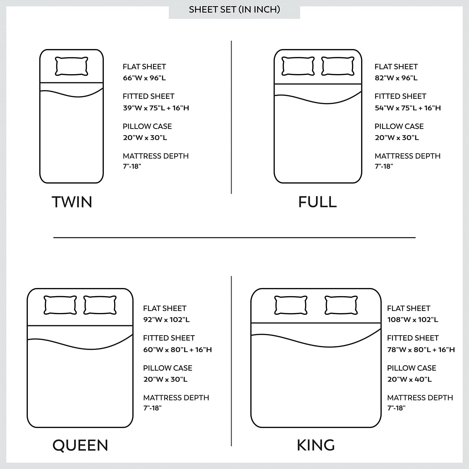 Organic 100% Cotton Twin Turquoise Sheet Set, 300 Thread Count Percale Weave Sheets