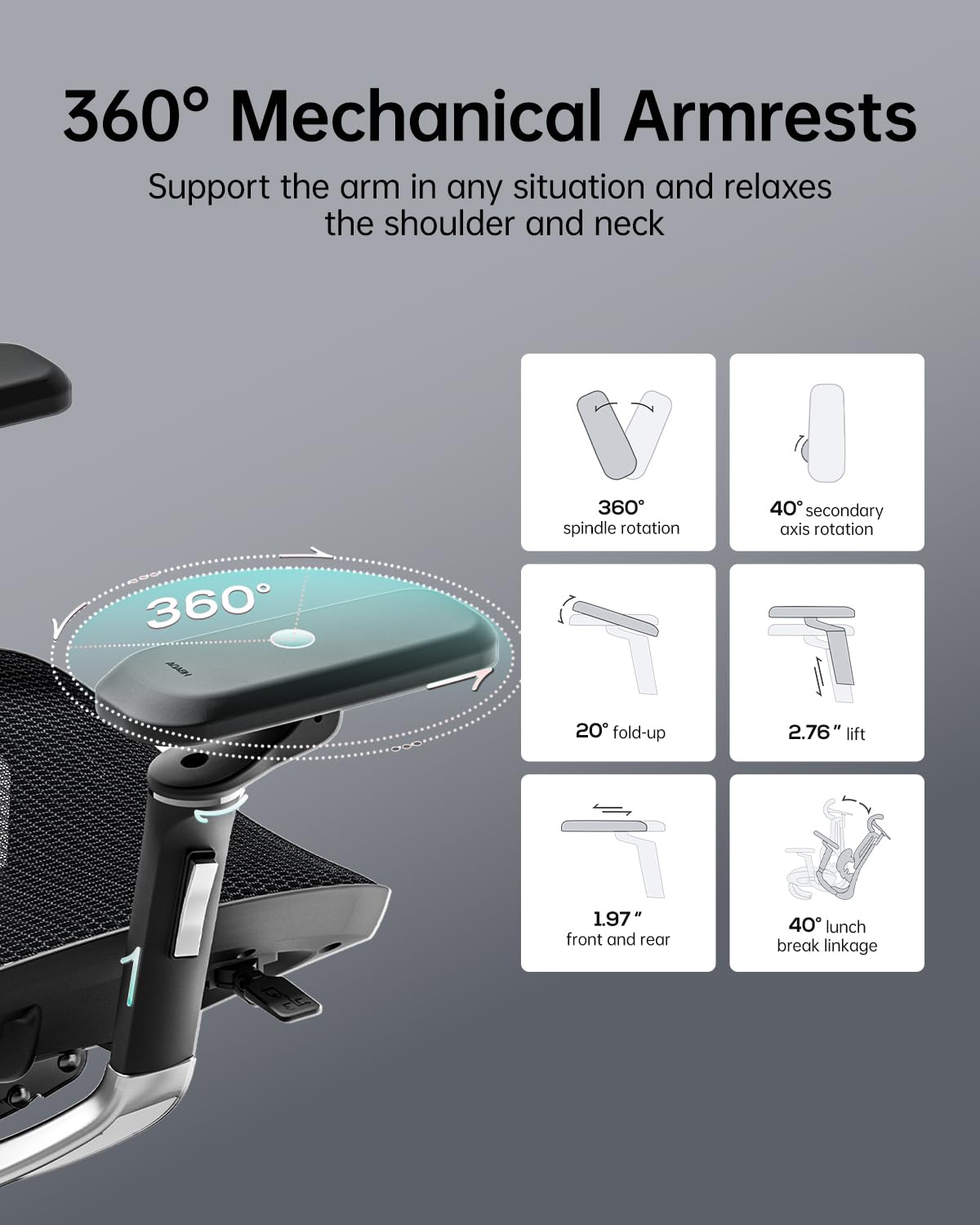 E3 Ultra Ergonomic Office Chair - Big and Tall with 3-Zone Lumbar Support