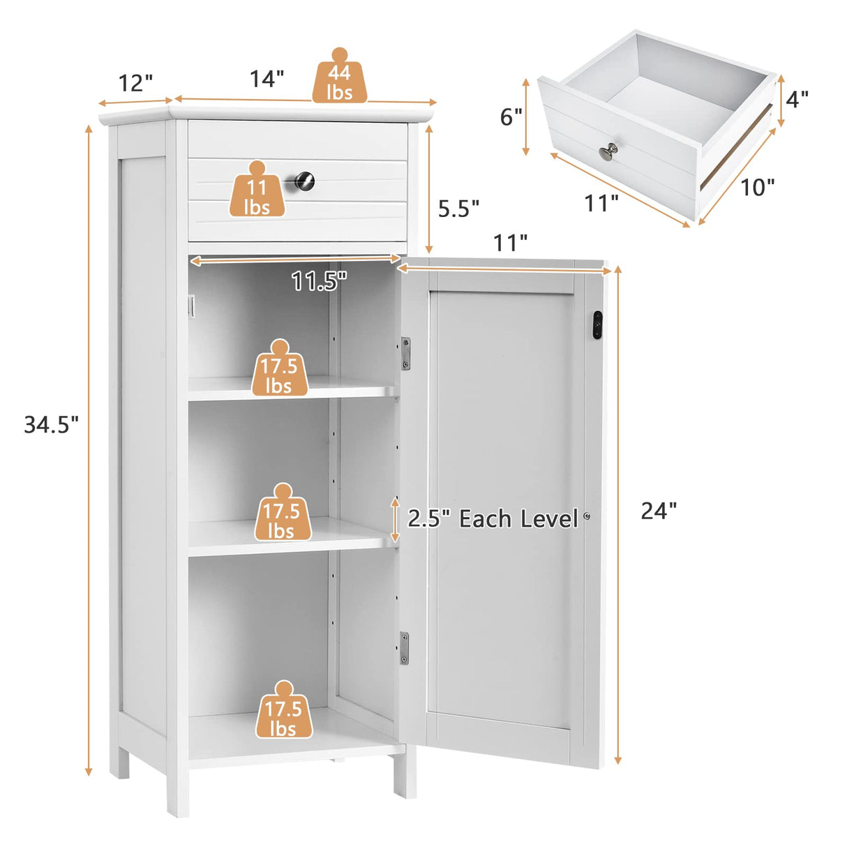 Bathroom Storage Cabinet, Single Door Floor Cabinet with Drawer and 3-Level Adjustable Shelves,