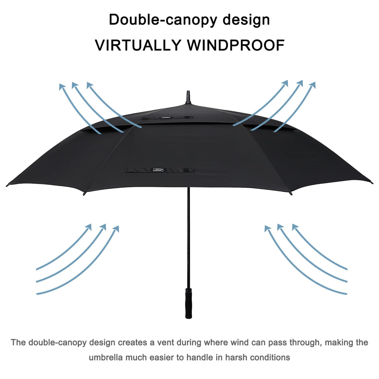 72 Inch Huge Large Oversize Golf Umbrella Automatic Open Double Canopy Vented Windproof Stick Umbrellas,