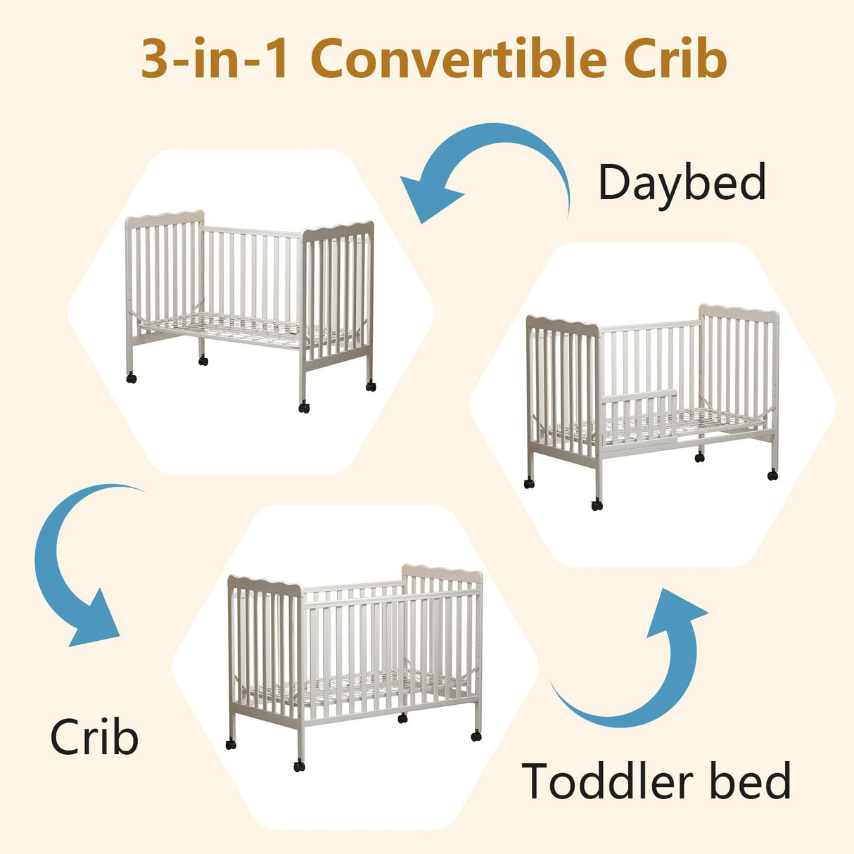 3-in-1 Convertible Crib,Baby Crib, Converts from Baby Crib to Toddler Bed, Daybed