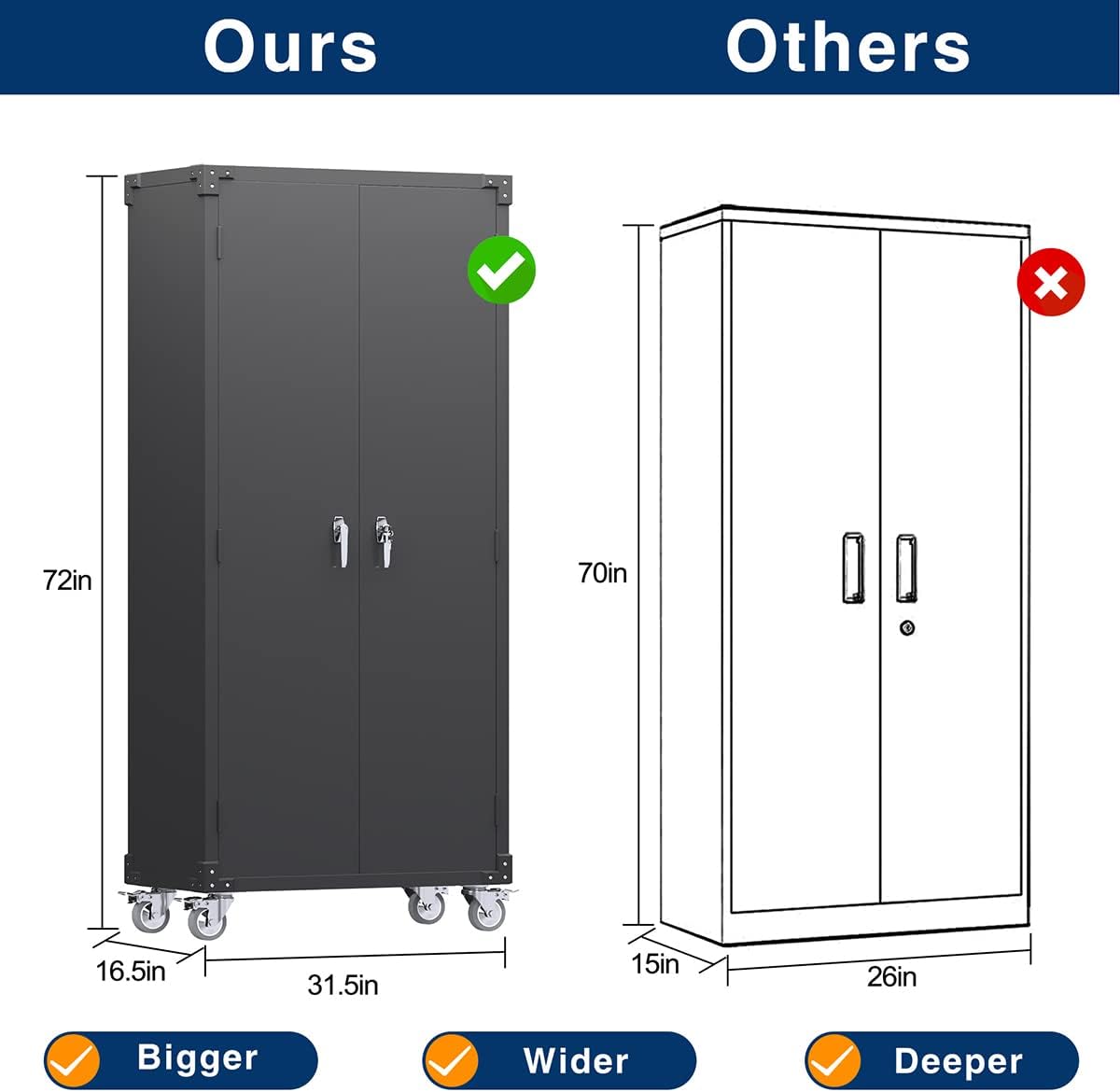 GangMei Garage Storage Cabinet with Wheels & Pegboard, 72" H Locking Metal Storage Cabinet with Doors and 4 Adjustable Shelves for Garage Workshop Home, Assembly Required, Black