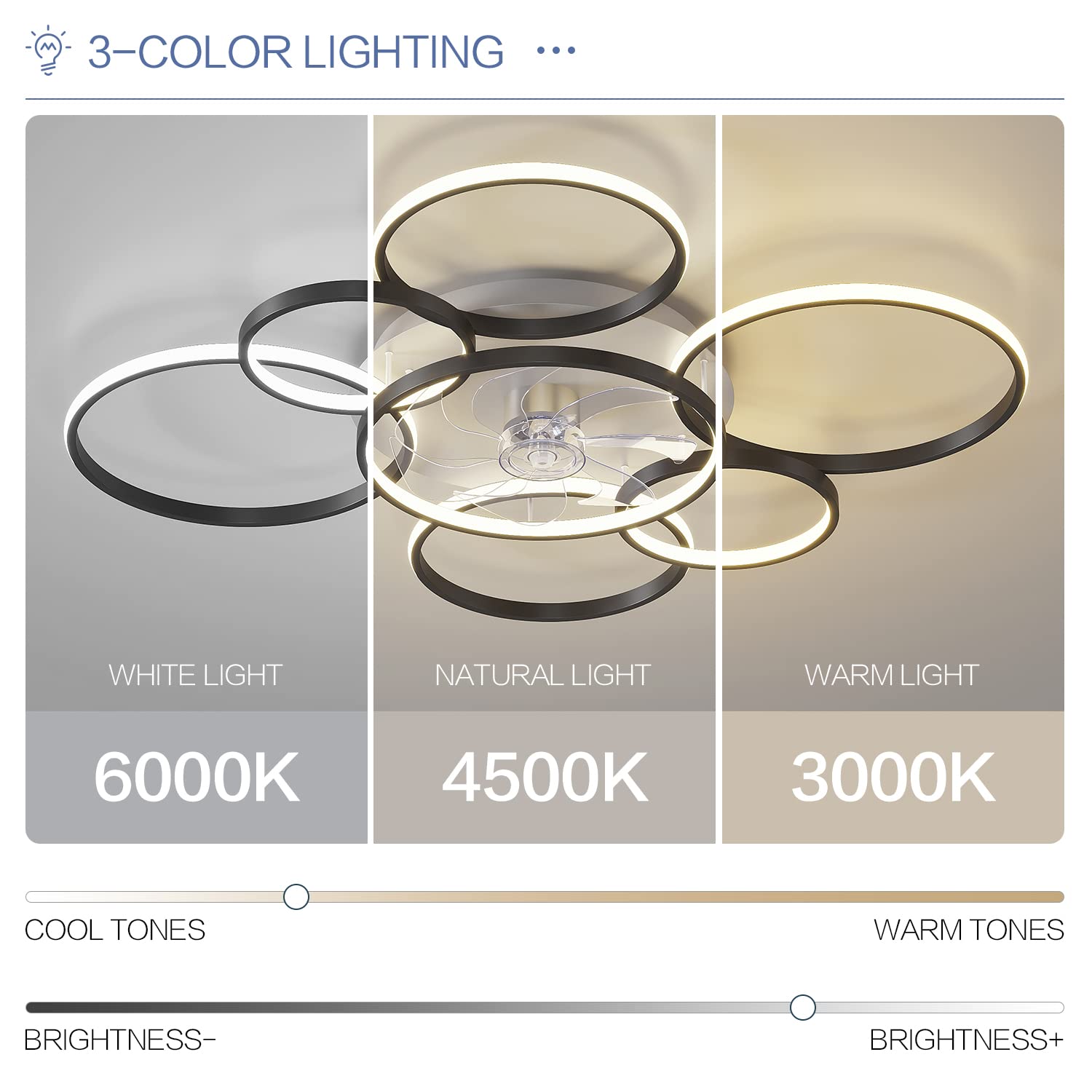 SNOWUNDER 41" Modern Ceiling Fan with Light, Flush Mount Celing Fan with Led Light and Remote Control for Living Room，Tri-Color Light 6-Speed Wind