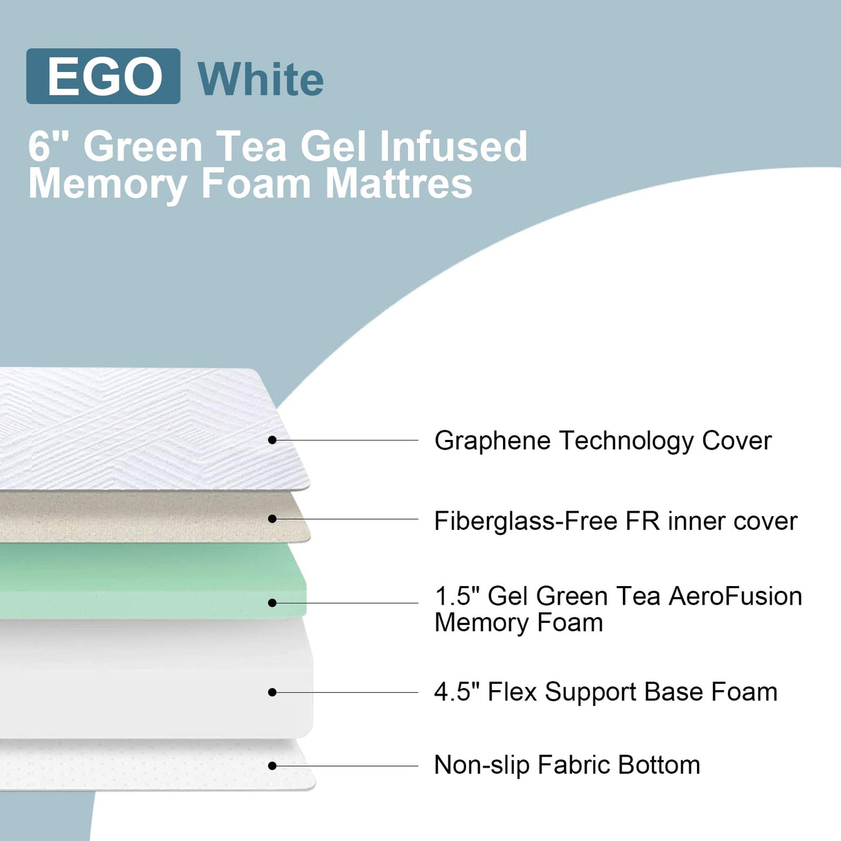 Twin Mattress 6 Inch,Green Tea Memory Foam Mattress, Cool Gel Infused Mattress