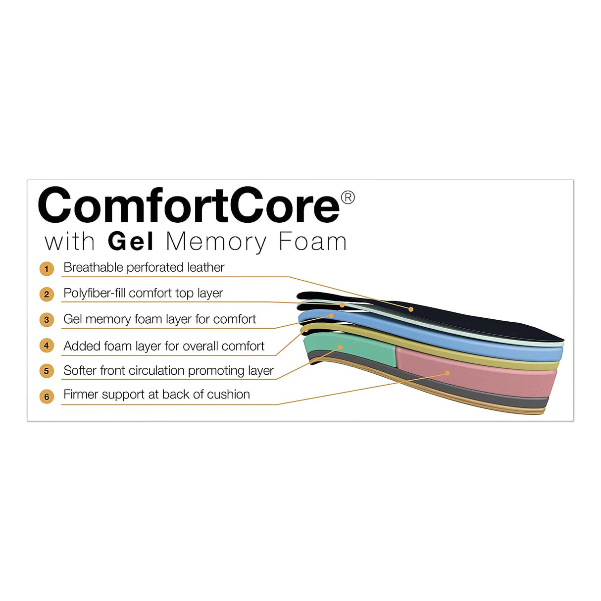 High-Back Executive Office Chair - 300 lb Capacity, Ergonomic Design