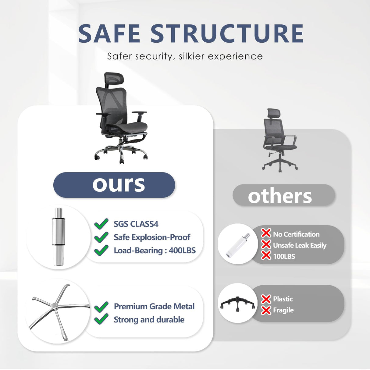 Ergonomic Office Chair, SGS Certified Gas Cylinder, 400 LBS Capacity,Office Chair