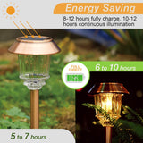 Solar Lights Outside Waterproof - 4 Pack Auto On/Off 10-40 LM Dimmable Outdoor Solar