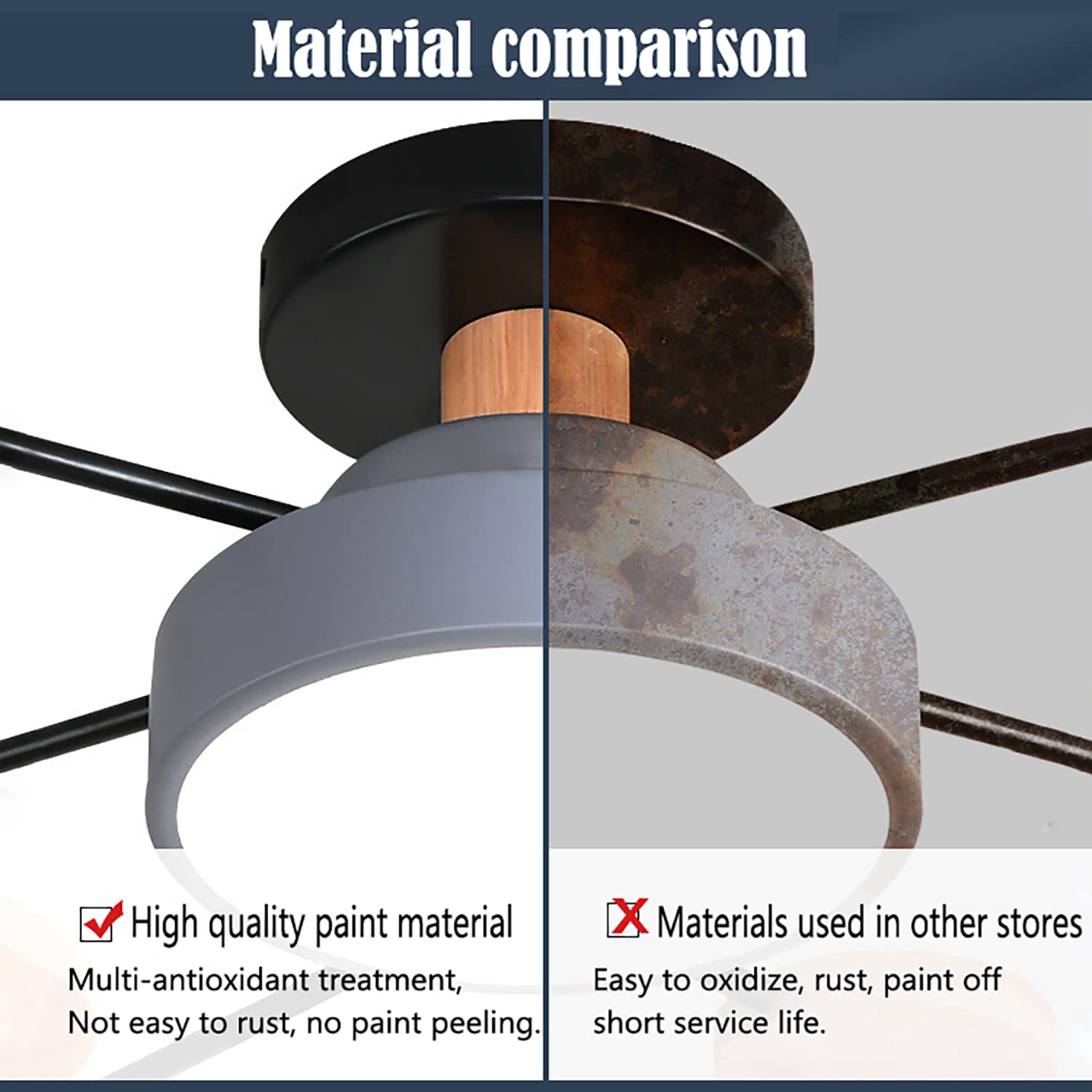 30 Inch LED Ceiling Light Fixture - 5-Light Dimmable Flush Mount