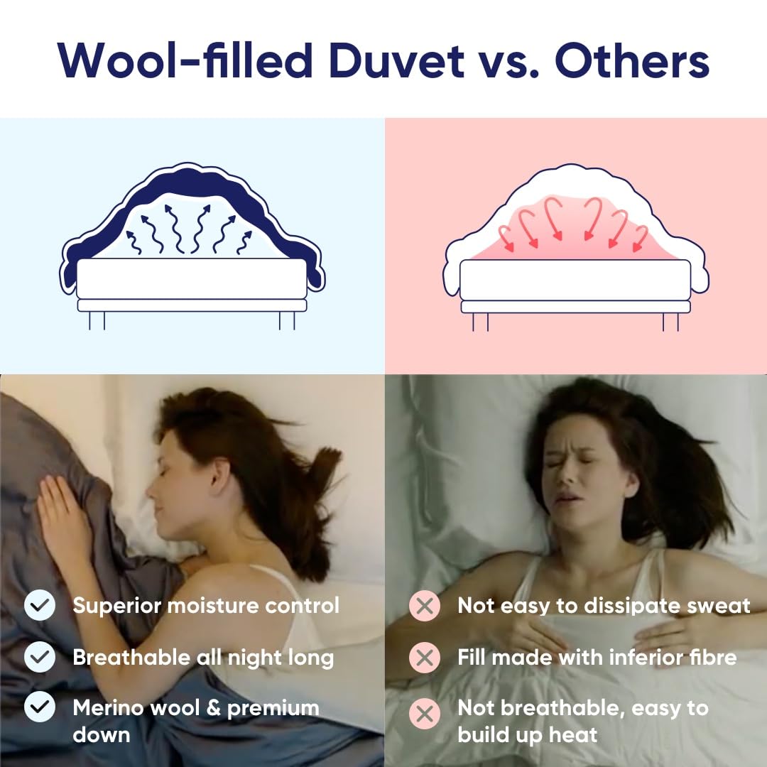 All Season Merino Wool Comforter - 100% New Zealand Wool Queen Size