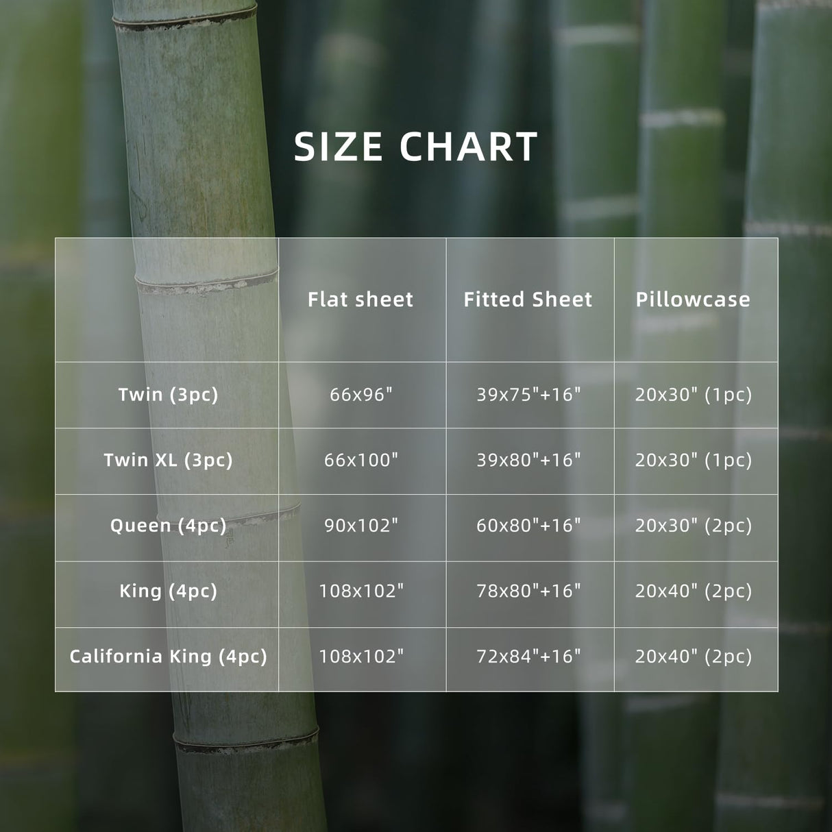 Queen Sheet Set, Rayon Derived from Bamboo, Cooling Sheets, Deep Pocket Up to 16",