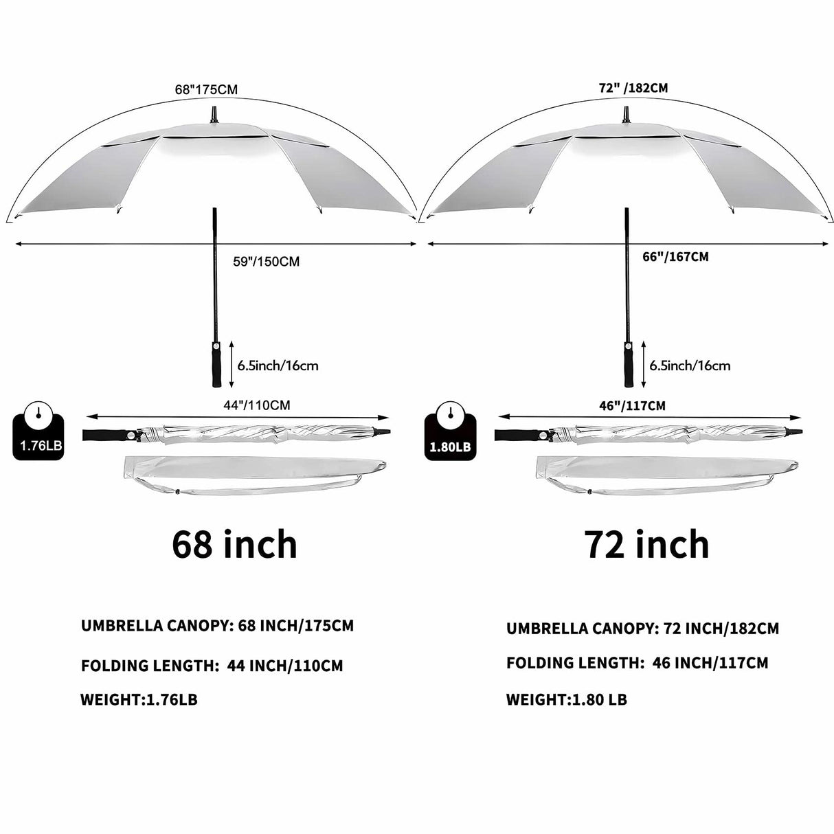 68/72 Inch Automatic Open UV Golf Umbrella, Extra Large Oversize Double Canopy Vented Windproof Waterproof