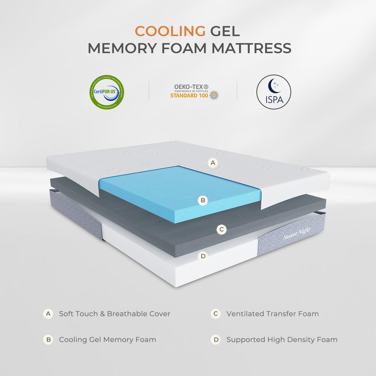 Queen Mattress, 12 Inch Cooling Gel Memory Foam Mattress for Comfy Sleep & Pressure Relief,