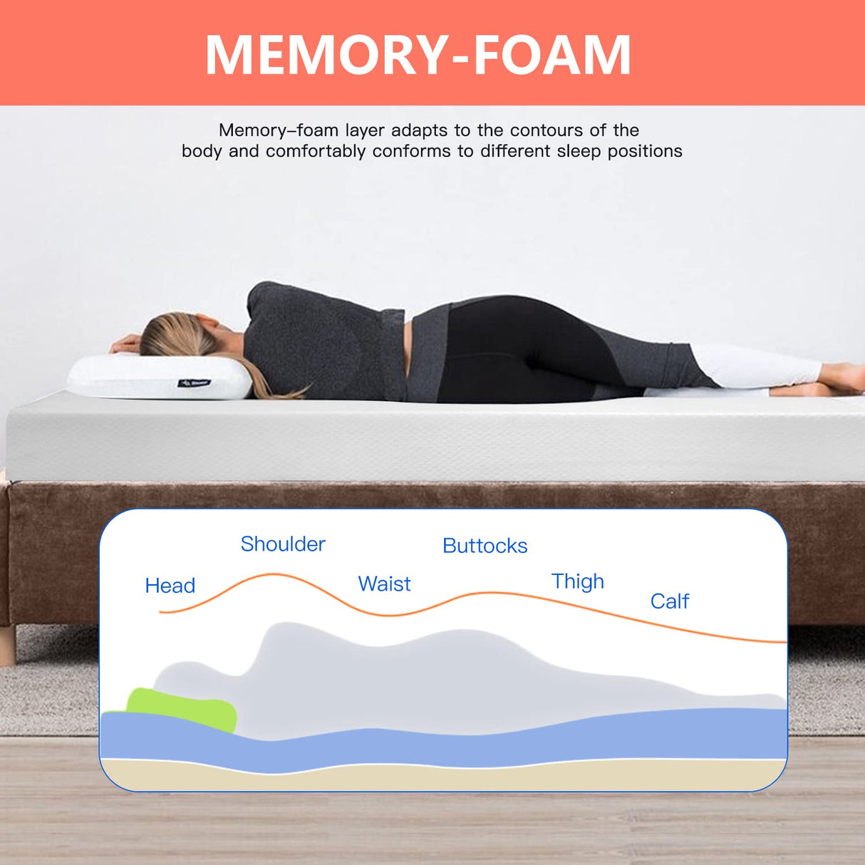 5 Inch Gel Memory Foam Mattress Medium-Firm Mattress for Pressure Relief