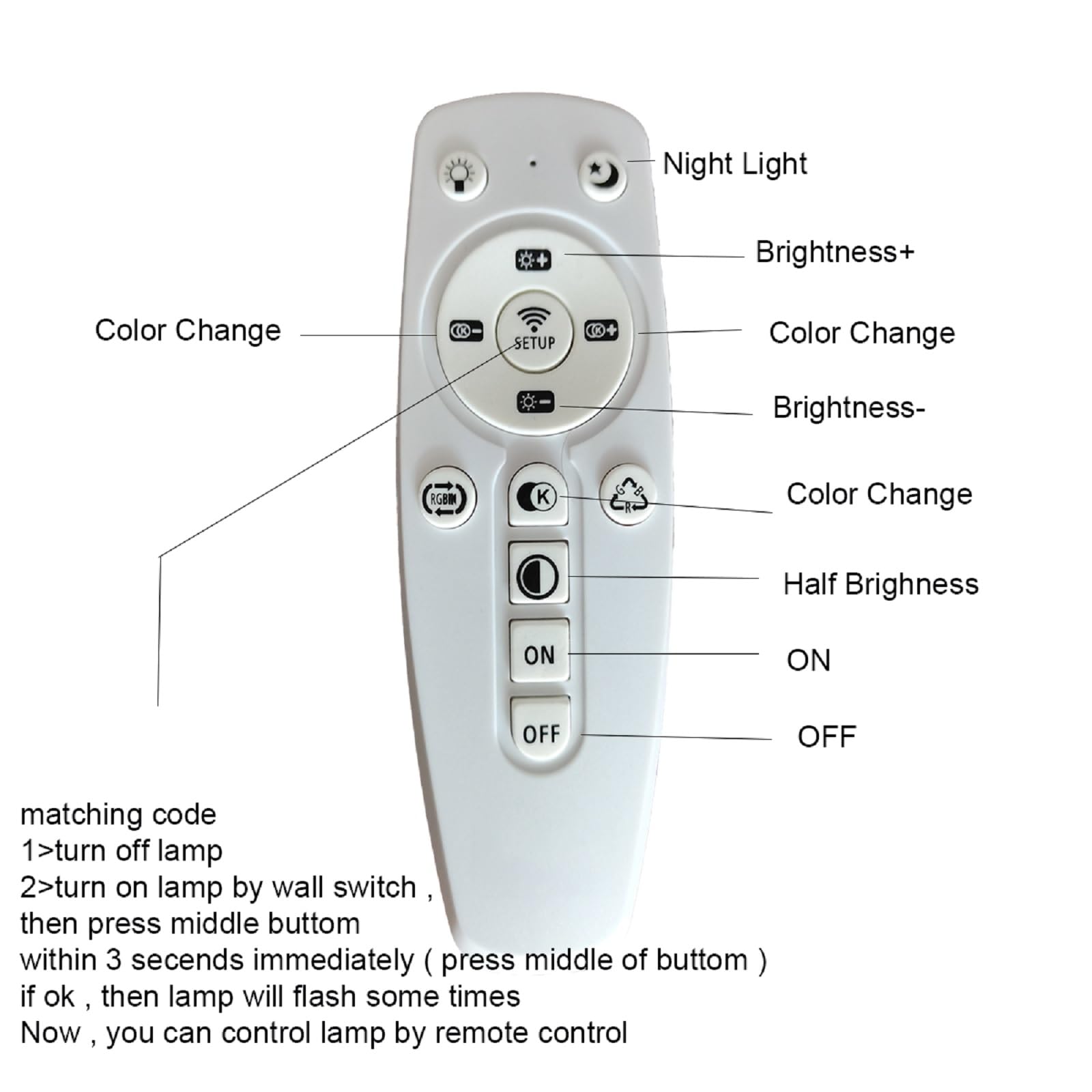 Modern LED Ceiling Light Fixture - 40W Flush Mount Chandelier