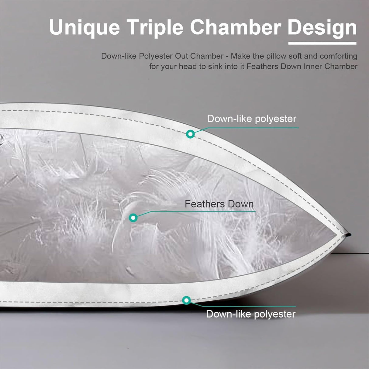 APSMILE Medium Firm Feathers Down/Poly Pillow Standard Size Pack of 1, Luxury Feather Pillow for Sleeping, 100% Organic Cotton Cover Hotel Collection Bed Pillows (White, 20"x26")