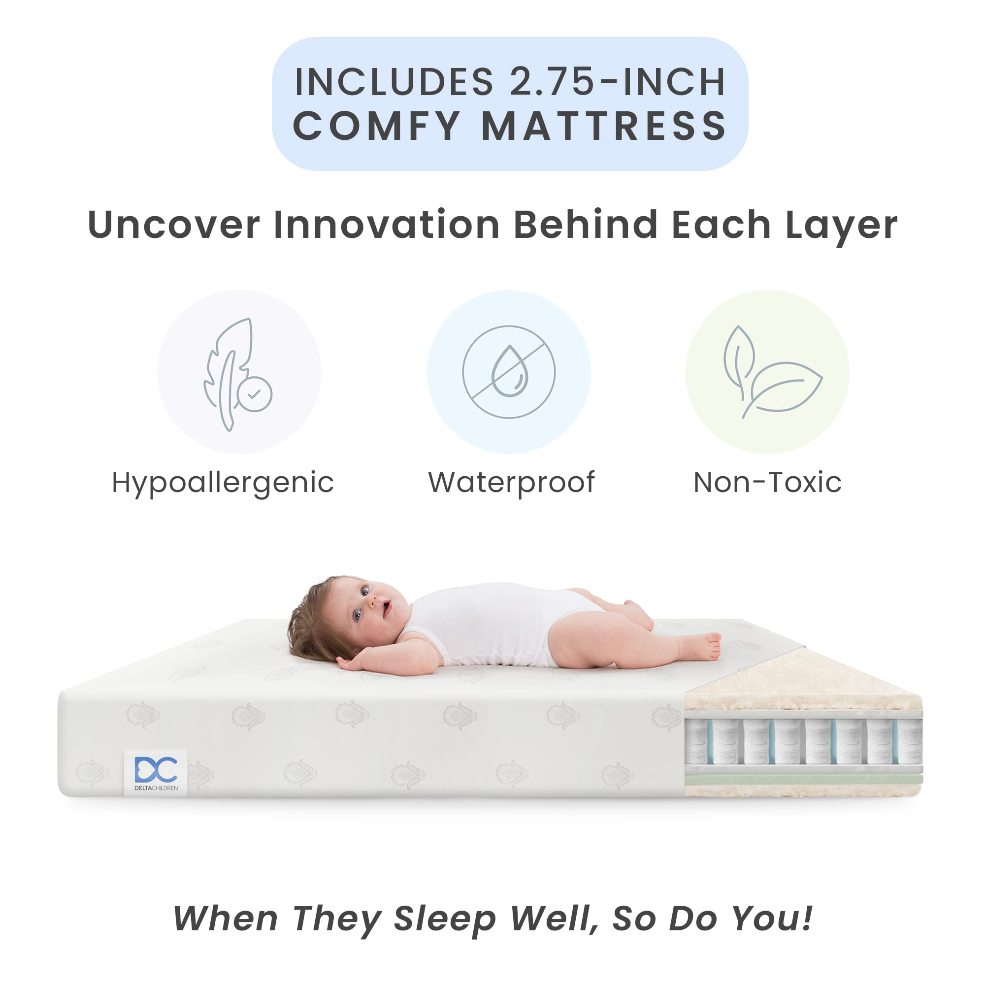 Middleton Mini Crib with 2.75-Inch Mattress - Greenguard Gold Certified, Textured White