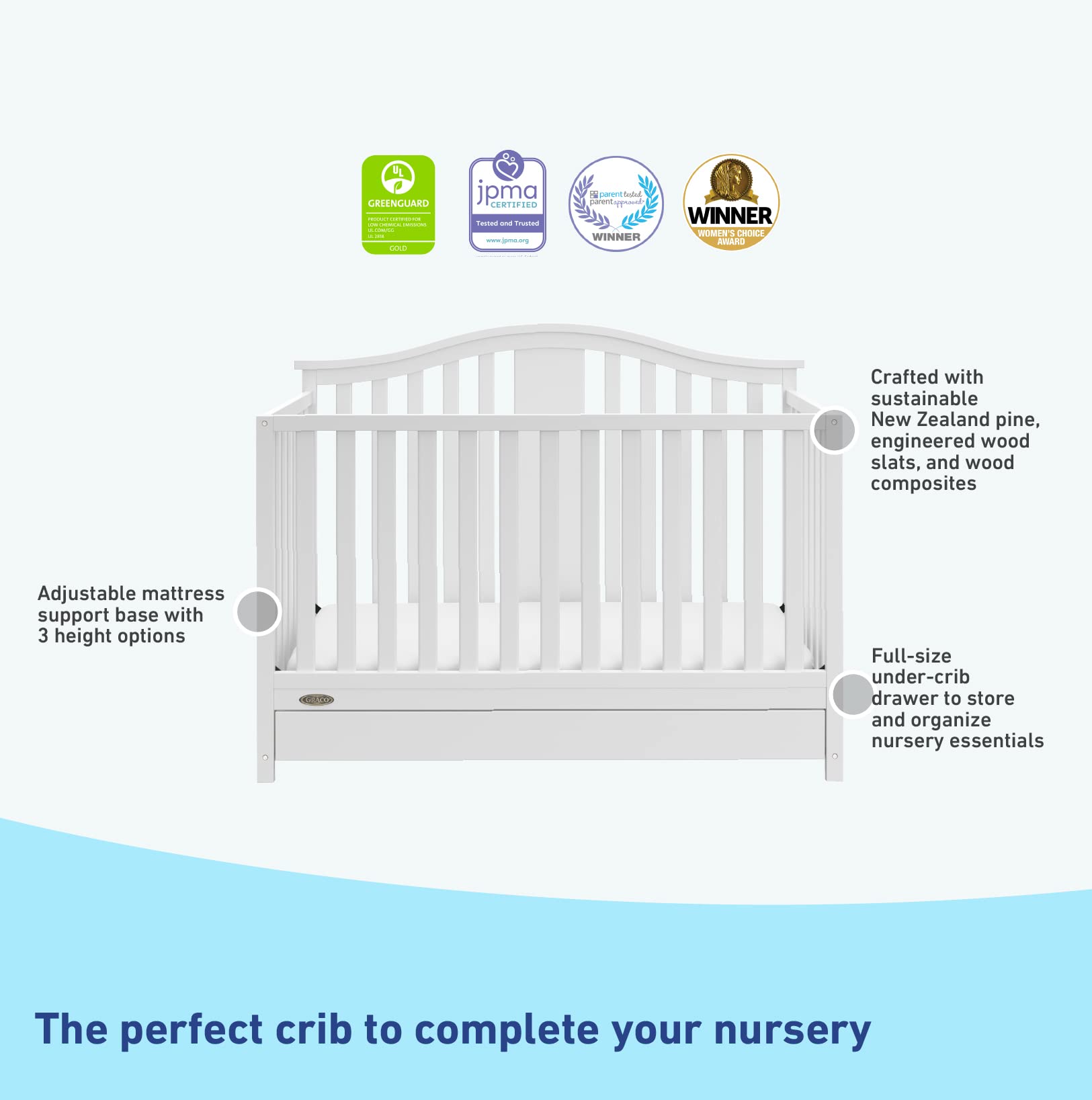 4-in-1 Convertible Crib with Drawer Combo (White) – GREENGUARD Gold