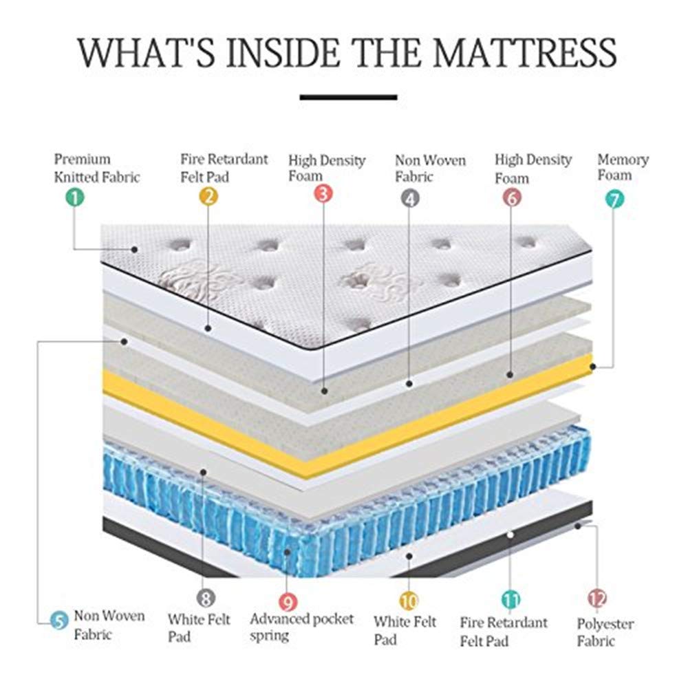 Queen Mattress 11.4 Inch Pillow Top Pocket Spring Hybrid Mattress,