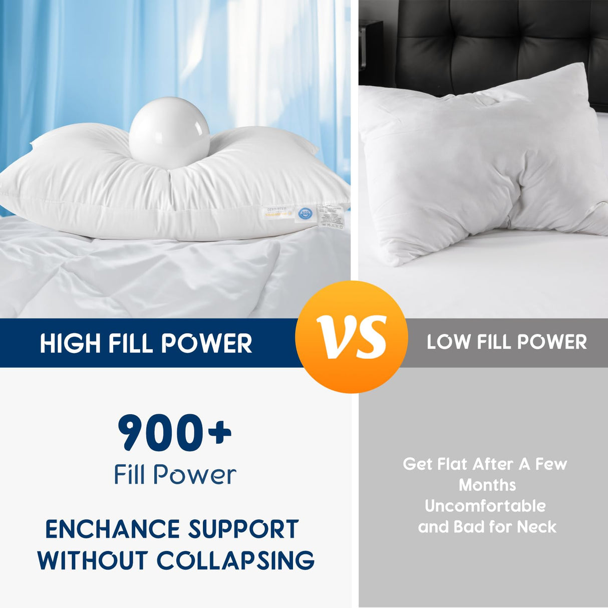 LBRO2M Canada Goose Down Pillow 900 Fill Power 80% Goose Down 20% Goose Feather 100% Cotton Pillowcase Queen Down Pillows Ideal for Plush Comfort and Support (20"X30" Set of 2)