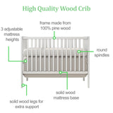 5-in-1 Convertible Crib, Baby Crib, Converts from Baby Crib to Toddler Bed, Daybed and Full-Size Bed Frame,