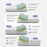 Full Size Mattress, 10 Inch Anula Green Tea Infused Memory Foam Mattress