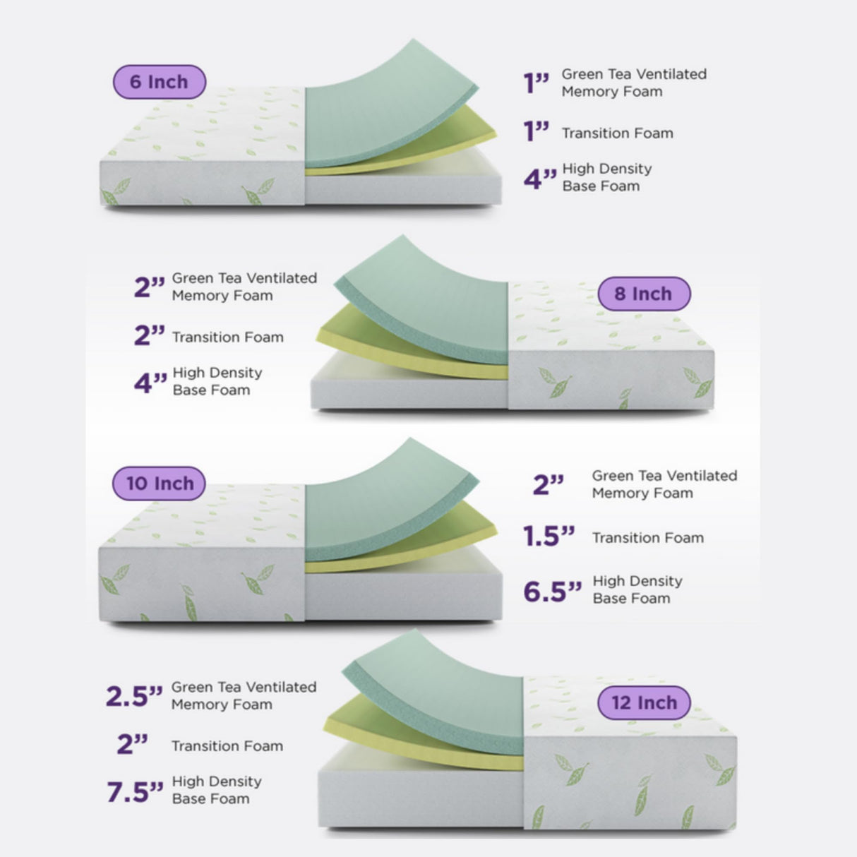 Twin XL Size Mattress, 6 Inch Anula Green Tea Infused Memory Foam Mattress