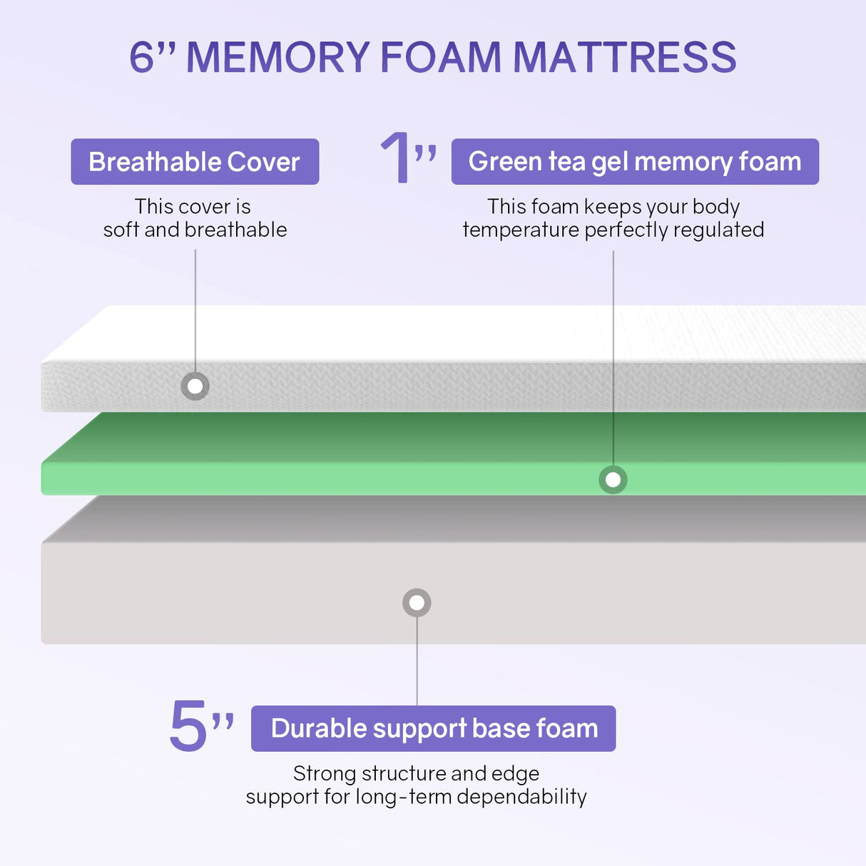 King Size Mattress Fiberglass Free 6 Inch Green Tea Cooling Gel Memory Foam Mattress