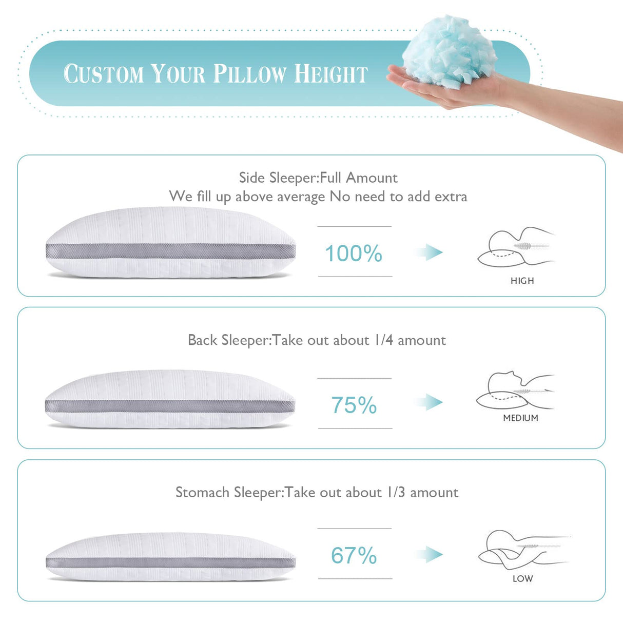 Cooling Pillows Queen Size Set of 2,Shredded Memory Foam Bed Pillows