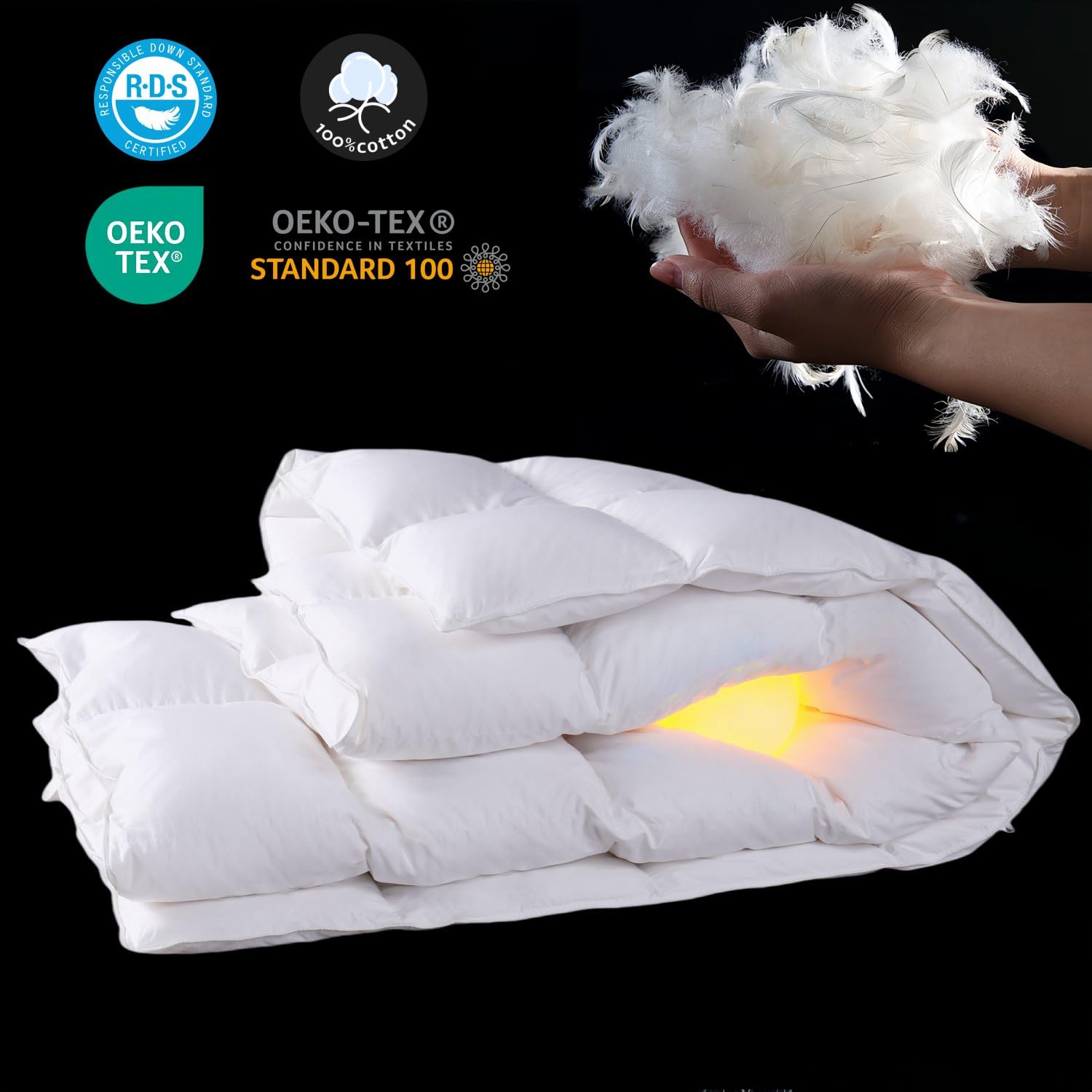 Down Fiber Comforter Full Size Duvet Insert, Ultra Soft Luxury All Season White 100% Cotton Hotel Collection Bed Comforter with 8 Corner Tabs, Box Stitched Fluffy Cozy Medium Warmth 82 x 86