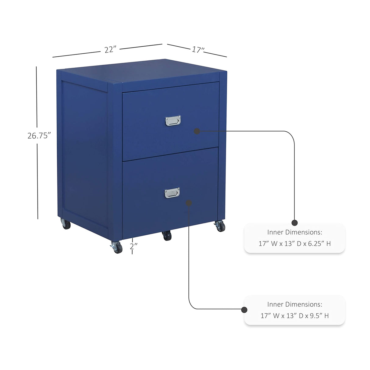 Linon Navy Blue Rolling Sadie File Cabinet