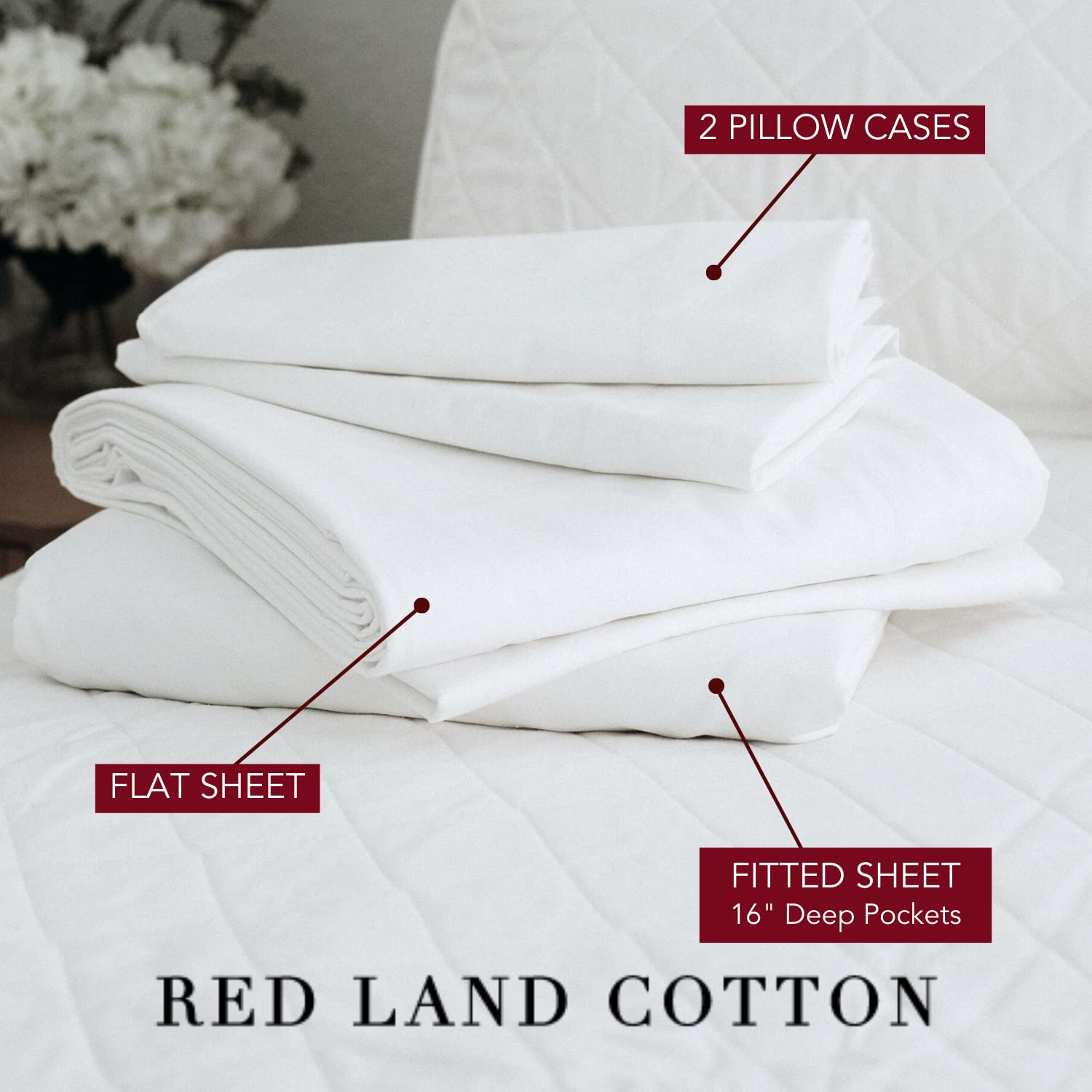 Luxury Sheet Set | 100% American Grown Cotton Basics | Premium Hotel Ultra-Soft