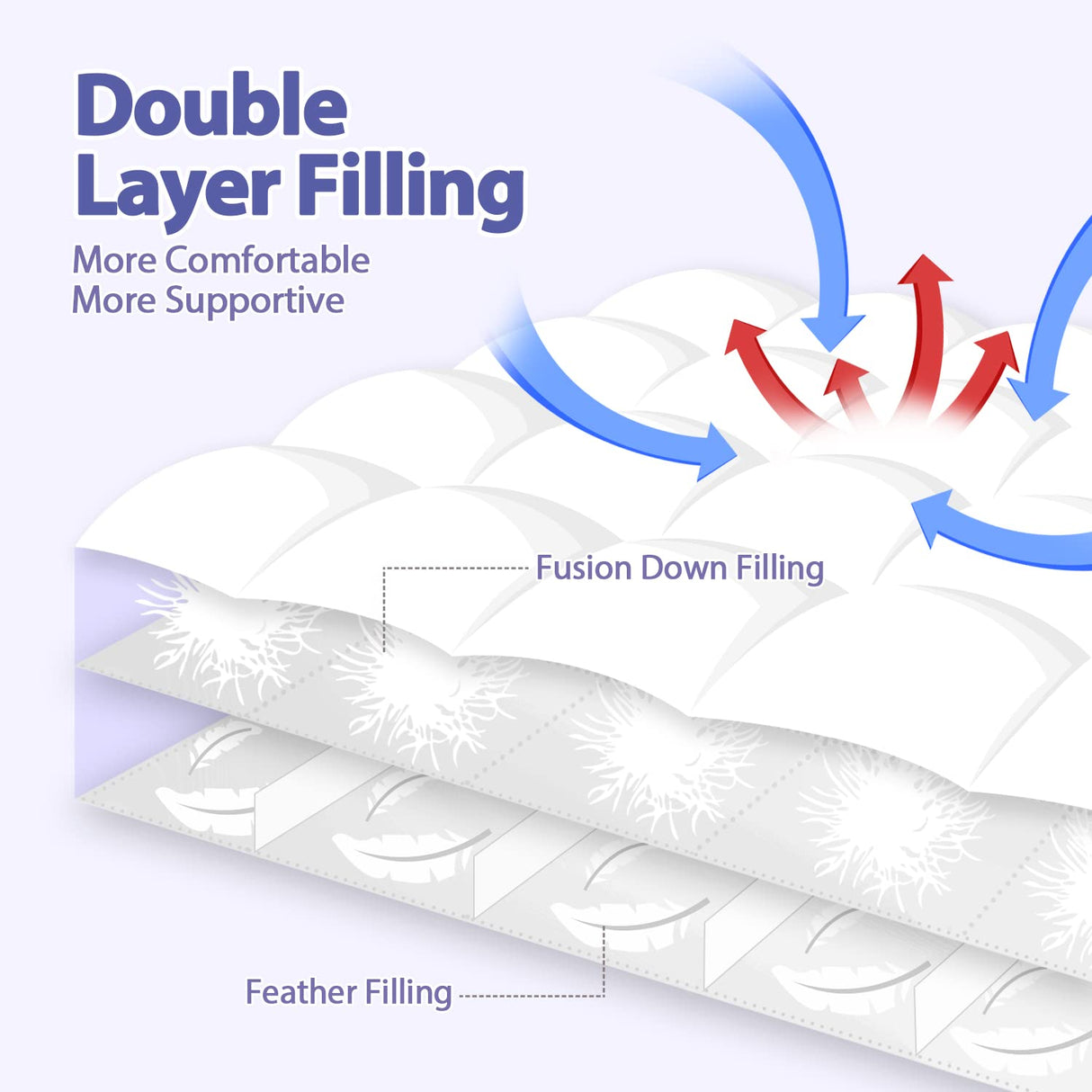 Mattress Topper for Back Pain Relief, Extra Thick Mattress Pad Pillowtop