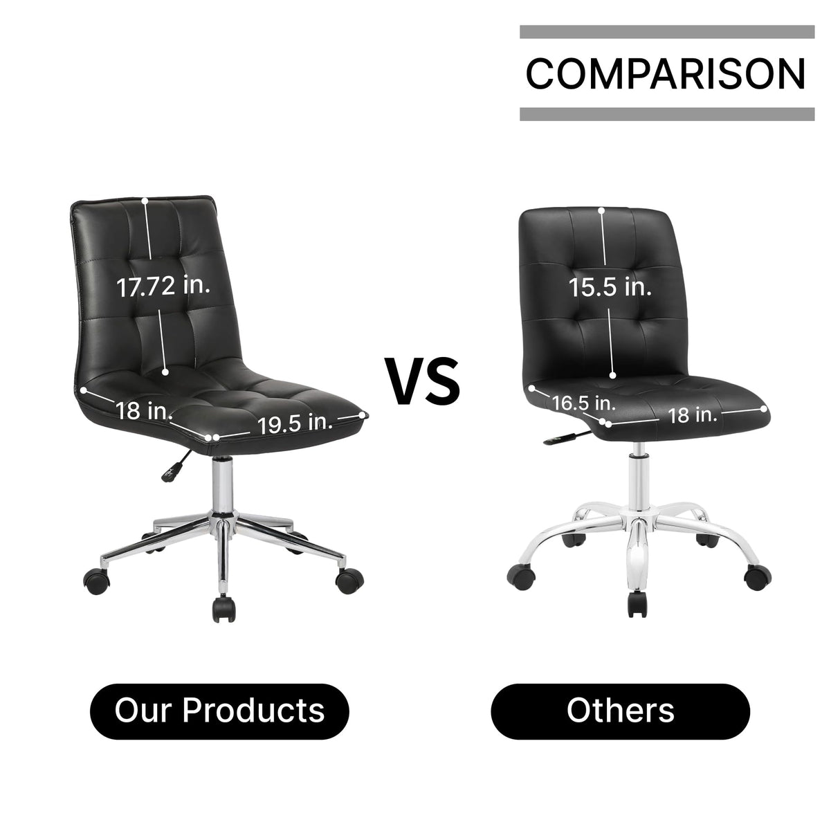 Porthos Home Leona Office Chair, Faux Leather Upholstery, Height Adjustable, 360-degree Swivel, Sleek Armless Design, Sturdy Steel Base with Caster Wheels, Great for Home Studio and Office