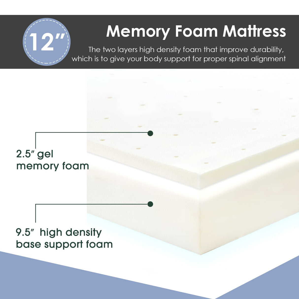 12 Inch Gel Memory Foam Mattress/Bed-in-a-Box/Bed Mattress/Medium Firm Mattress