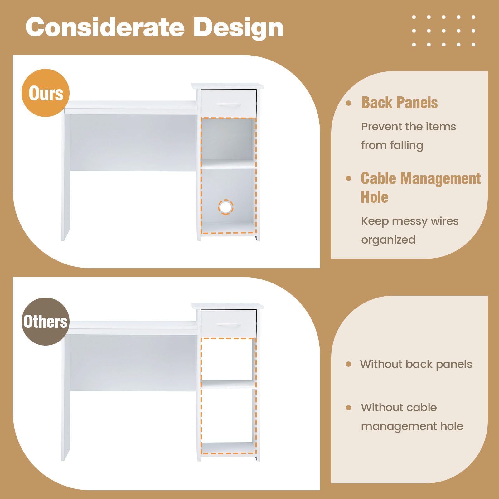 Tangkula White Desk with Drawer, Modern Computer Desk with Adjustable Shelf & Cable Hole, Compact Writing Study Desk, Wooden Computer Workstation for Home or Office, White